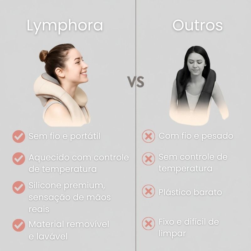 Massageador Lymphora
